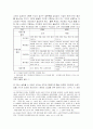 교육행정정보시스템의 현황 및 문제점 고찰 11페이지
