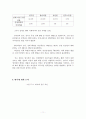  정당명부식 비례대표제 도입과 정치 발전 14페이지
