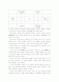 유비(劉備)의 국가경영전략 5페이지
