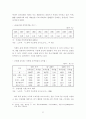 외국인 근로자 인력제도의 문제점에 관한 연구 7페이지