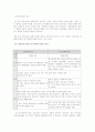 취득시효와 소멸시효 11페이지