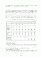 인터넷광고로서의사이버마케팅의역할과전략 9페이지