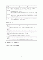 인터넷광고로서의사이버마케팅의역할과전략 21페이지