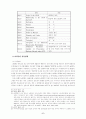 전자무역과eUCP 6페이지
