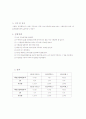 유산균 배양 실험 3페이지