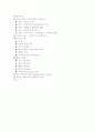 대인커뮤니케이션 능력 21페이지