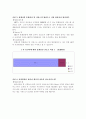 번호 이동성제도 시행 이후 SK Telecom의 고전과 향후전략 16페이지