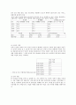 여성문제의 종류와 문제점 및 해결방안 10페이지