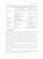 외국인투자유치전략과정책과제 2페이지