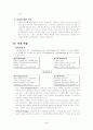 리폼샵 창업 7페이지