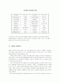 대구 섬유 국제마케팅(쉬메릭) 3페이지