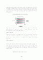 도시 지역 내 공동체의식 실태와 전망 (납골당 건립에 대한 돈암동 주민들의 반응양상을 바탕으로) 13페이지