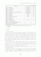 한일FTA자유무역협정의필요성에따른한국경제의해결과제 22페이지