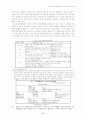 기업경영의환경변화와경영·사이버마케팅전략 8페이지