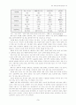한국벤처산업의발전방향과모델 3페이지