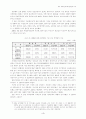 한국벤처산업의발전방향과모델 4페이지