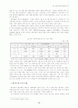 한국벤처산업의발전방향과모델 15페이지