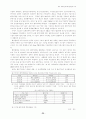한국벤처산업의발전방향과모델 25페이지