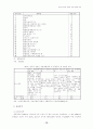 한중일3국의경제적관계변화와특징 10페이지