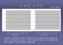 Strain gage 5페이지
