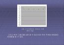 Strain gage 8페이지