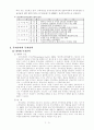 투자론 우리나라의 투자신탁 제도 6페이지