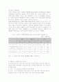 물류산업과 대륙횡단철도 6페이지