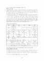 한국은행의 독립성 6페이지