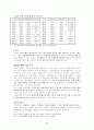 한국은행의 독립성 11페이지