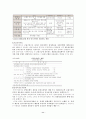 한국은행의 독립성 13페이지