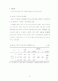 정신장애인의 주관적 사회통합에 영향을 미치는 요인 연구 37페이지