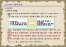 한국영화의 세계시장 진출 15페이지