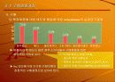 소비자행동 분석 8페이지
