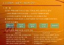 소비자행동 분석 10페이지