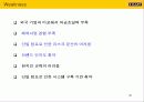이마트 중국진출 마케팅전략 분석 32페이지