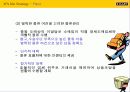 이마트 중국진출 마케팅전략 분석 50페이지