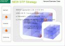 베네통의 마케팅 전략 기획서 27페이지