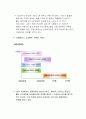 현대자동차 에쿠스 마케팅전략 분석 18페이지