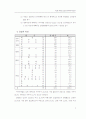 평가 보고서-제1회 최남단 모슬포 방어축제 평가 보고서 5페이지