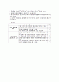 교육과정 13페이지