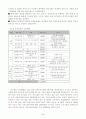 공공부문노조의 긍정적 역할에 대한 연구 5페이지