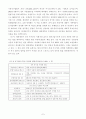 공공부문노조의 긍정적 역할에 대한 연구 7페이지