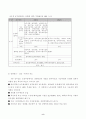 공공부문노조의 긍정적 역할에 대한 연구 8페이지