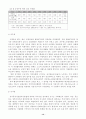 공공부문노조의 긍정적 역할에 대한 연구 14페이지