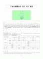 자음 음소체계에 대해서 1페이지