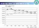 대학브랜드이미지광고 8페이지