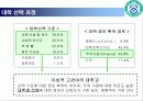 대학브랜드이미지광고 16페이지