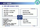 대학브랜드이미지광고 21페이지