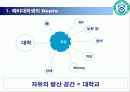 대학브랜드이미지광고 25페이지