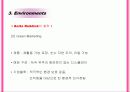 The Body Shop Green Marketing 12페이지
